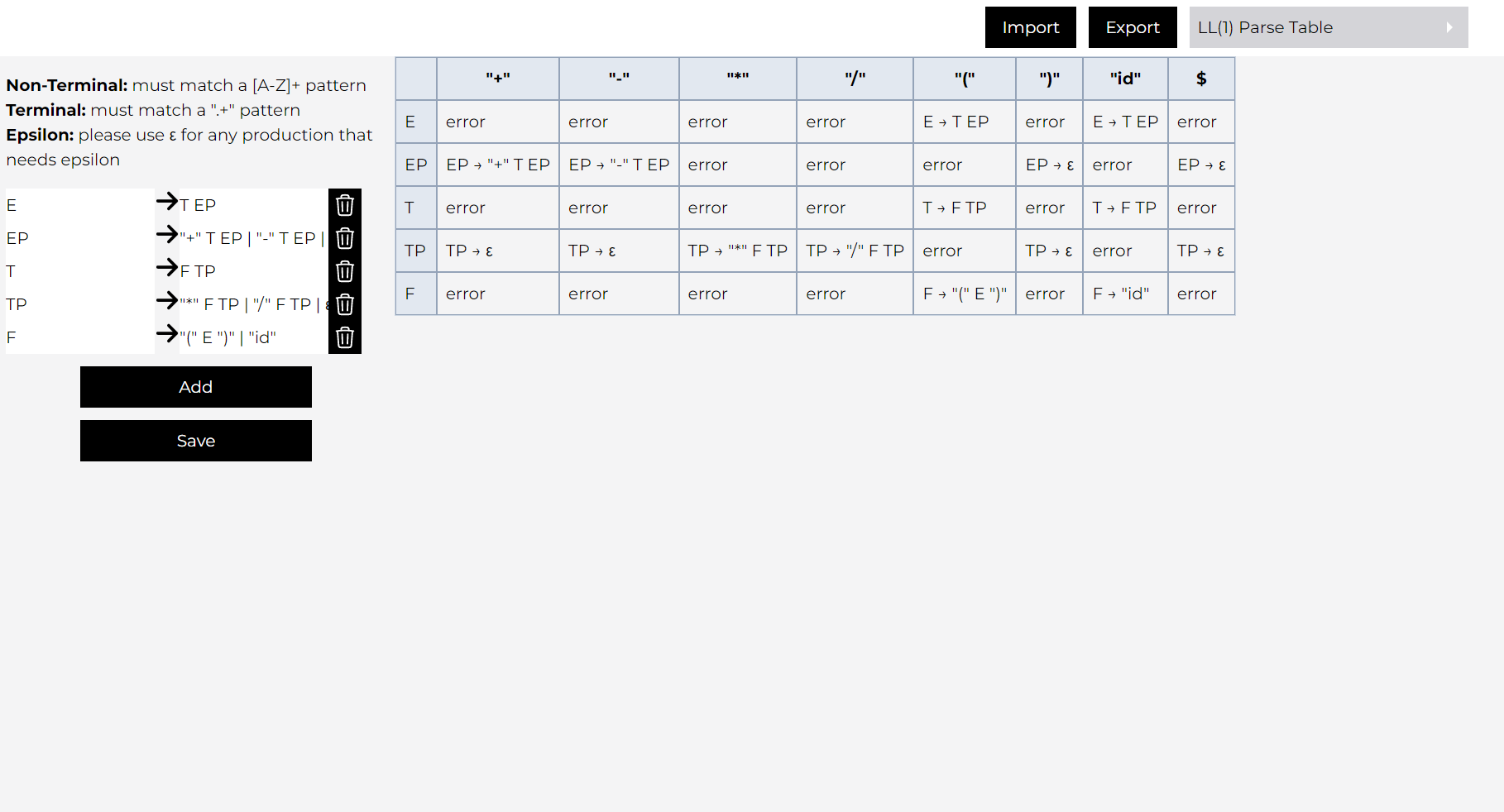 LL(1) Parse Table page