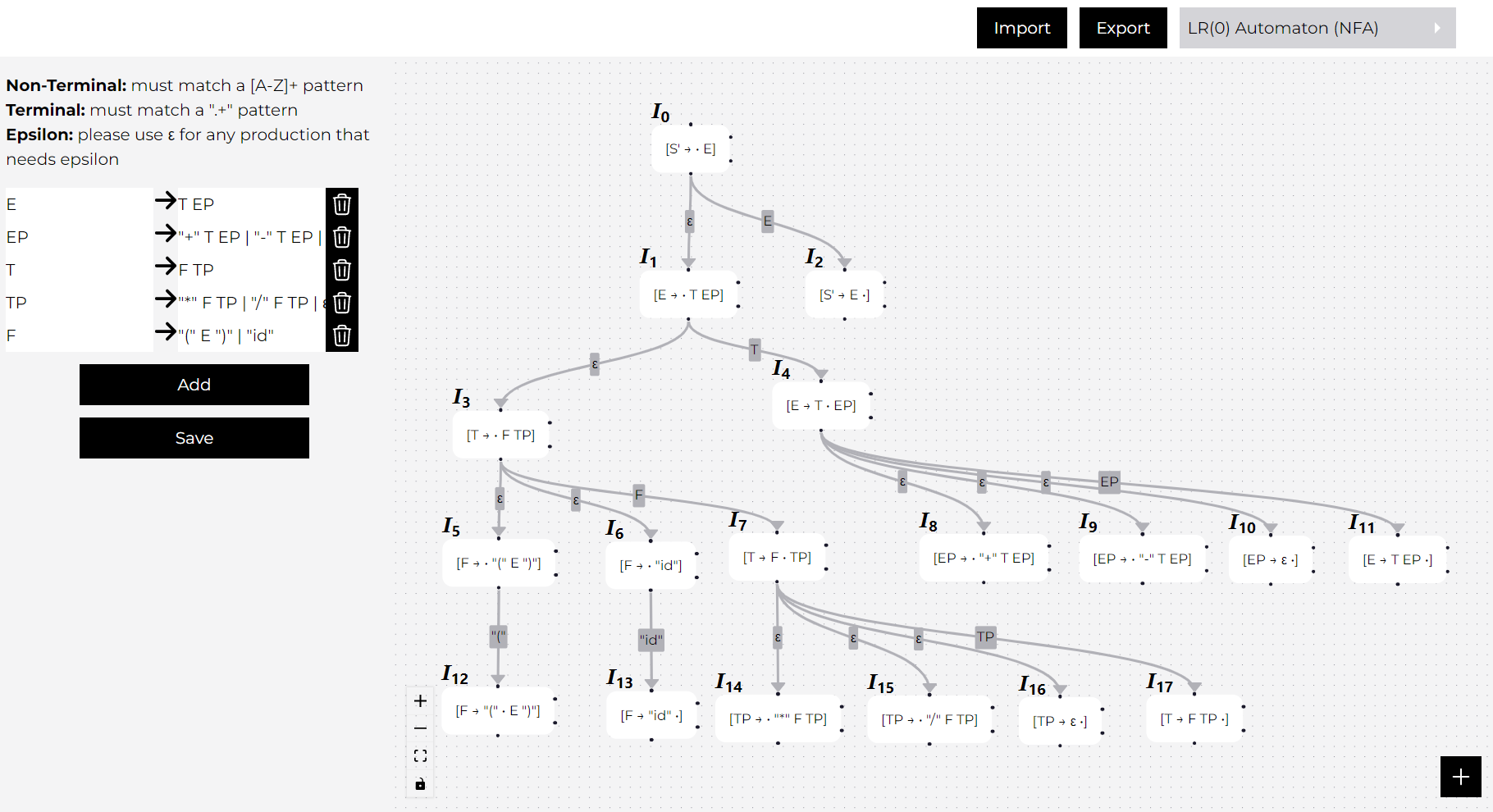 LR(0) Automaton (NFA) page