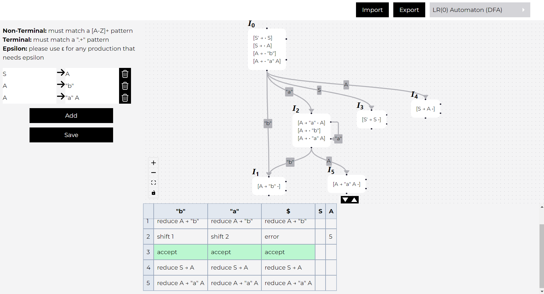 LR(0) Automaton (DFA) page