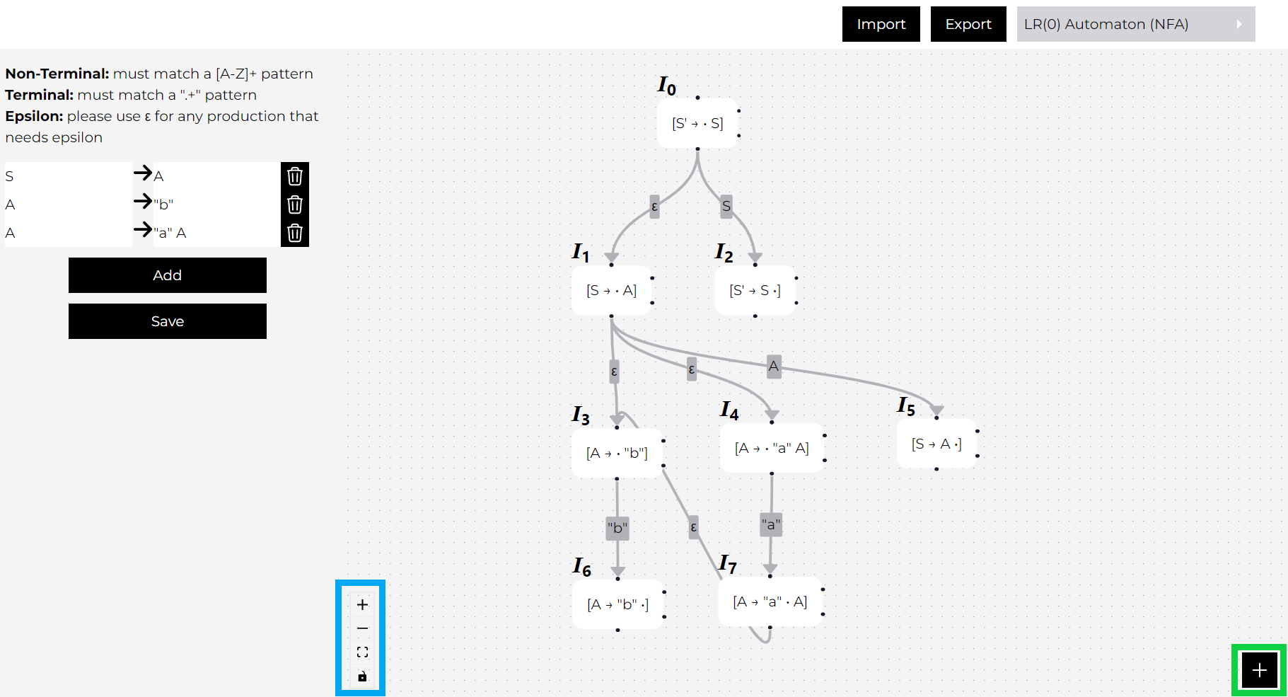Graph Only
